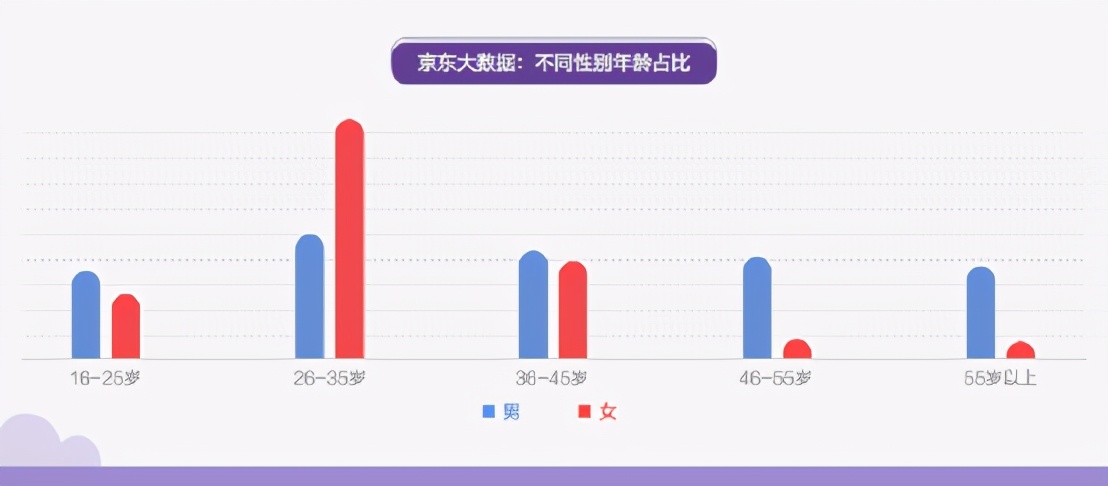 杰士邦公司好进吗,杰士邦有前景吗