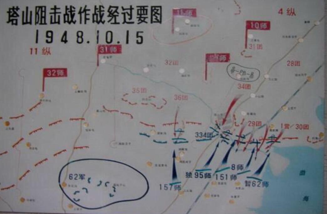 辽沈战役塔山阻击战时的参战部队,塔山阻击战团以上的参战人名单