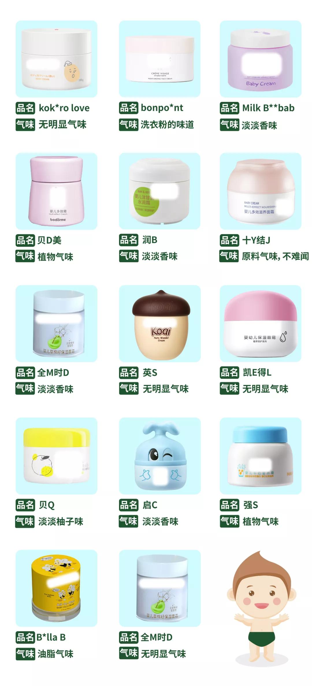 宝宝面霜推荐测评第一名保湿霜,口碑最好的婴儿面霜秋冬测评