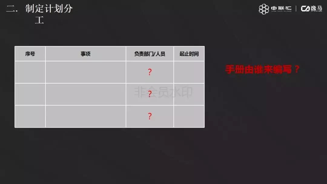 连锁的标准化怎么做,连锁管理就一定要标准化吗