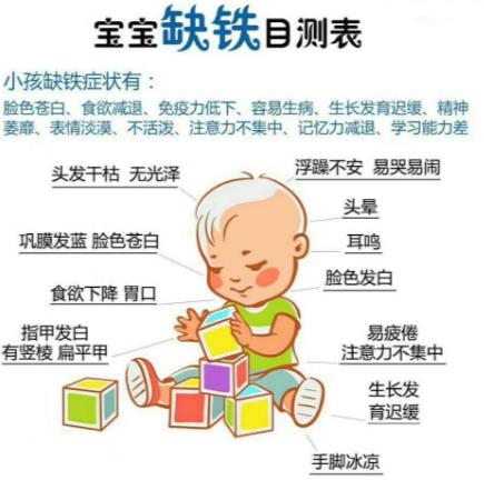 缺铁对婴儿睡眠的影响,缺铁影响智力发育怎么办