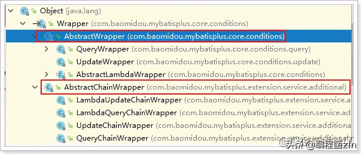 mybatis好用插件,用了mybatis还需要用jdbc吗