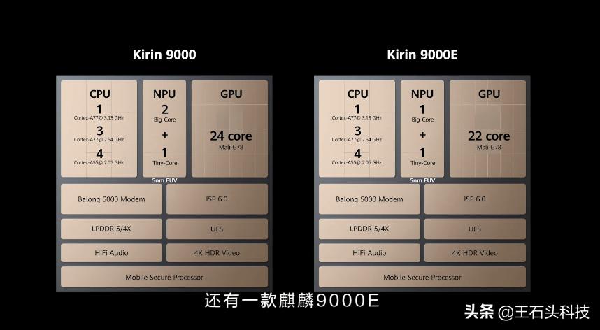小米10至尊纪念版和k40,对比评测小米10至尊纪念版