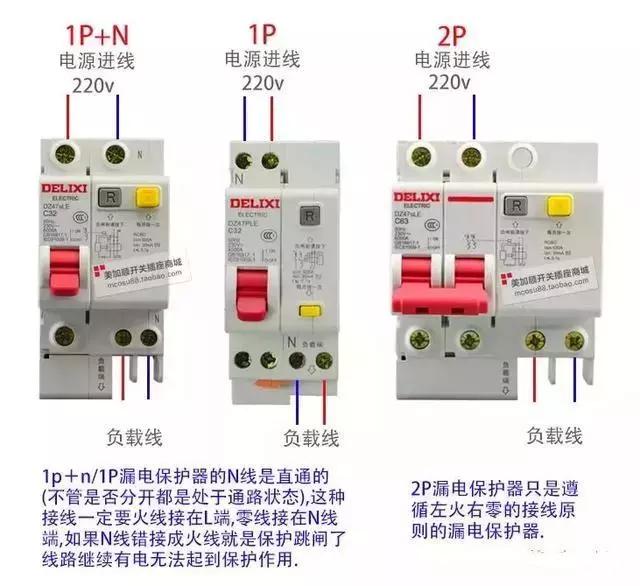 电线线径大小怎么选择,电线线路基本常识