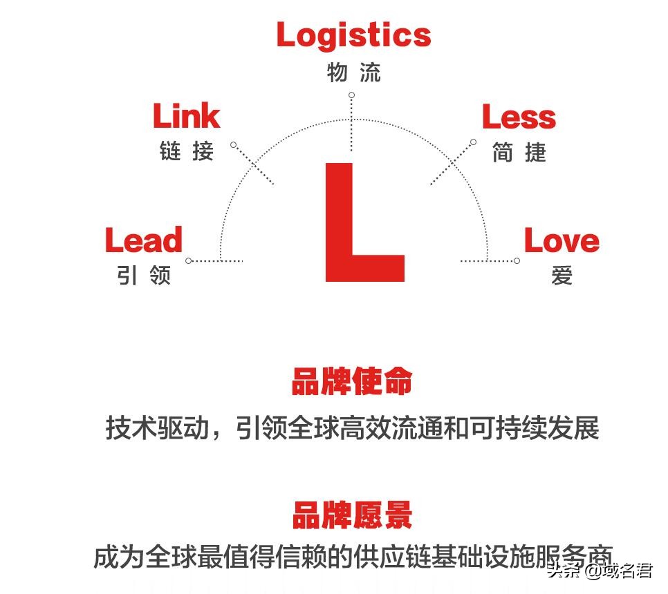 京东商品新品标掉了会有影响吗,京东新品标取消