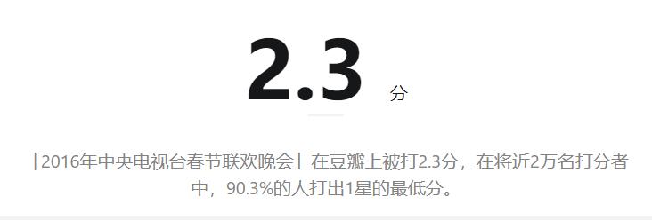 豆瓣评分机制引人质疑,豆瓣评分机制问题