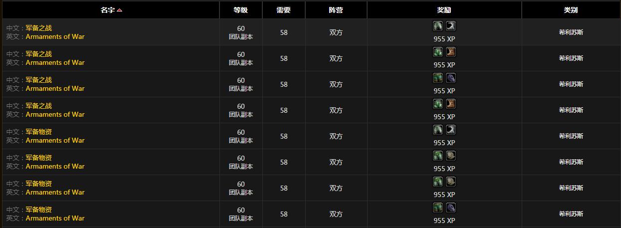 魔兽世界希利苏斯风石装备,魔兽怀旧服希利苏斯风石盾牌