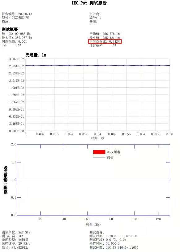 魅族护眼灯泡,魅族照明系列