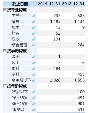 燕麦第一股,002956西麦食品深度分析