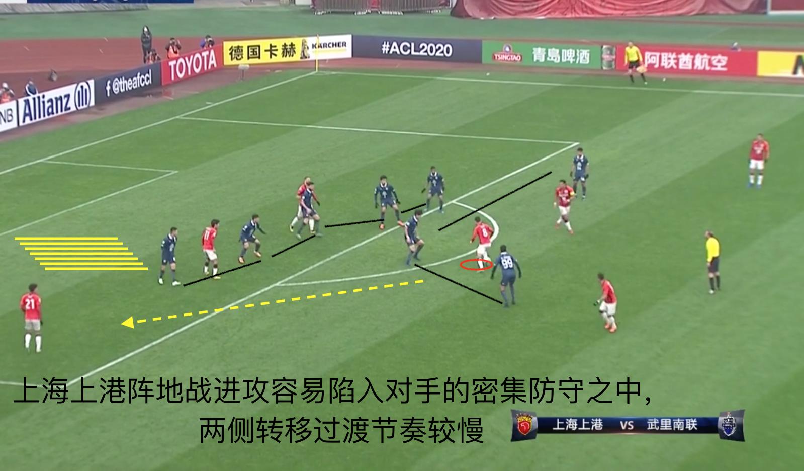 复盘中路,上港4-2鲁能赛后复盘