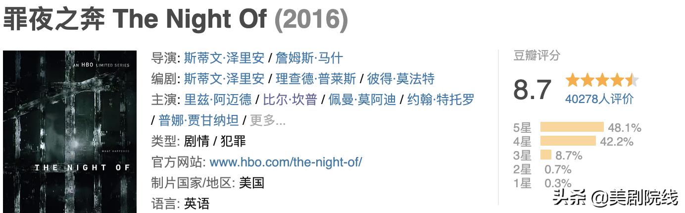 最好看的十部美剧解说,一共十五集特别好看的美剧