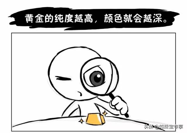 小知识在哪买黄金最便宜,购买黄金珠知识