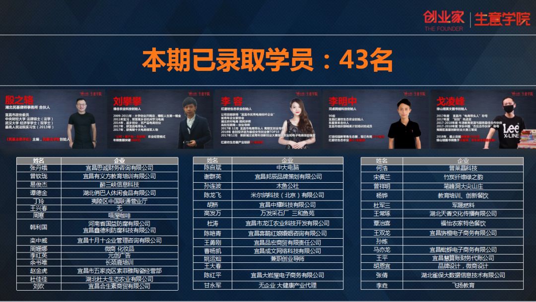 加一百个群卖酒行吗,加一百多个群是骗局吗