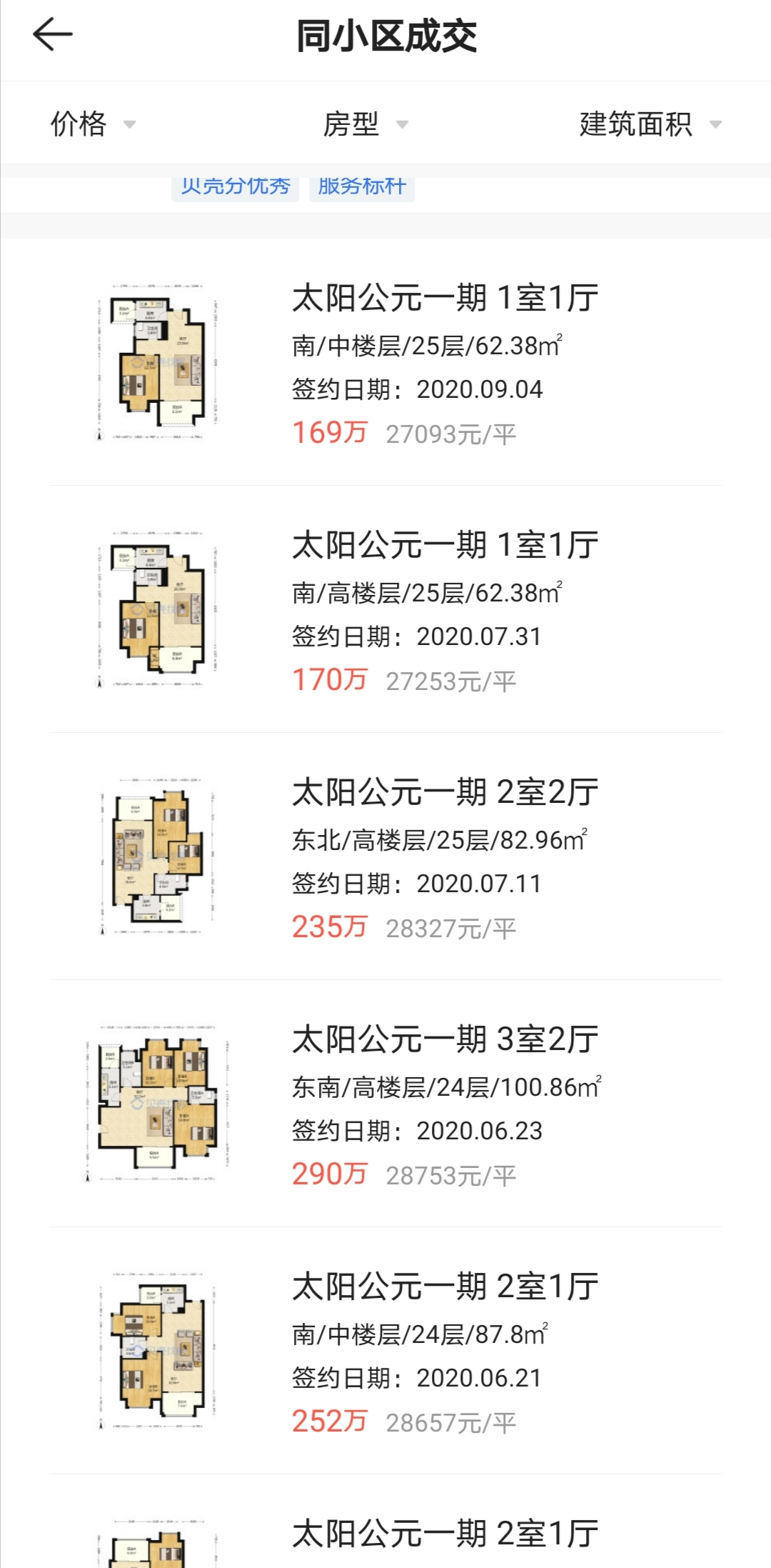建设路“四大金刚”取证，总价305万起，一环的地段真的香吗？