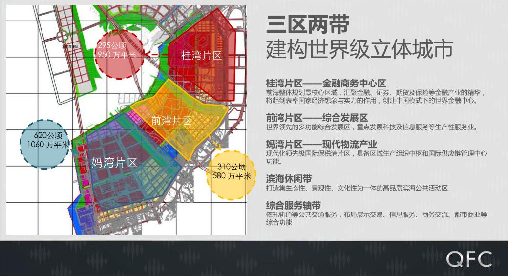 前海金融中心,深圳前海人寿金融中心