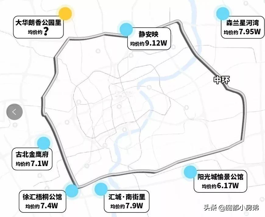 上海宝山区荒废的地方探险,上海宝山废弃的地方