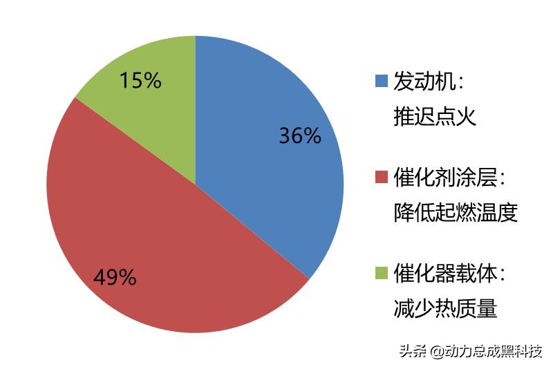 一日本田终身本田的图片,一日本田终身本田出自哪里