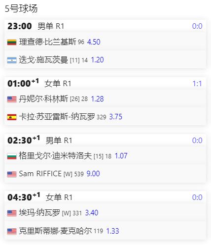 2023美网决赛完整视频,美网公开赛2020赛程表