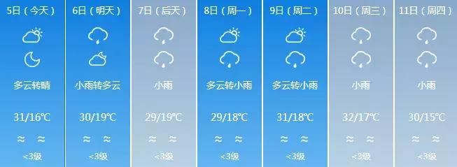 阿克苏农林牧副渔转让,阿克苏农林牧副渔微动力果园转让