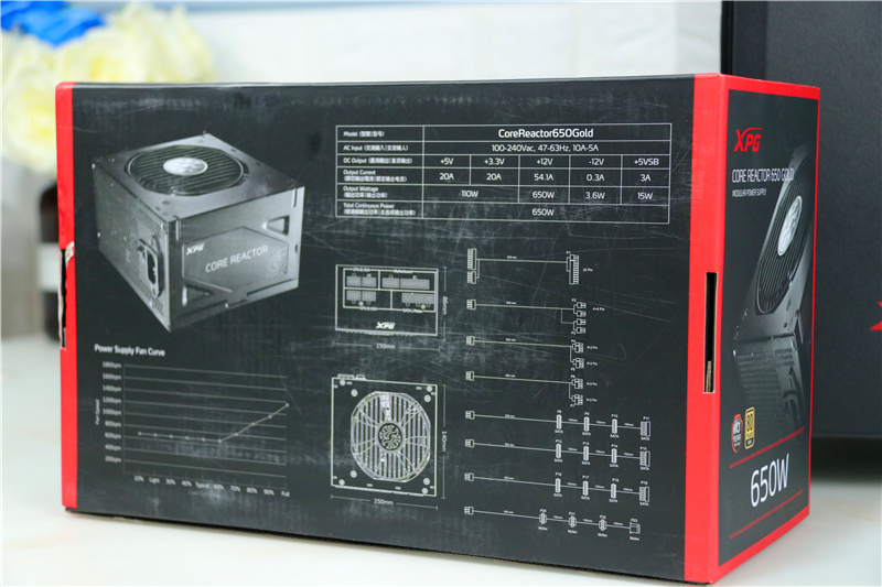 威刚玩跨界,威刚量产