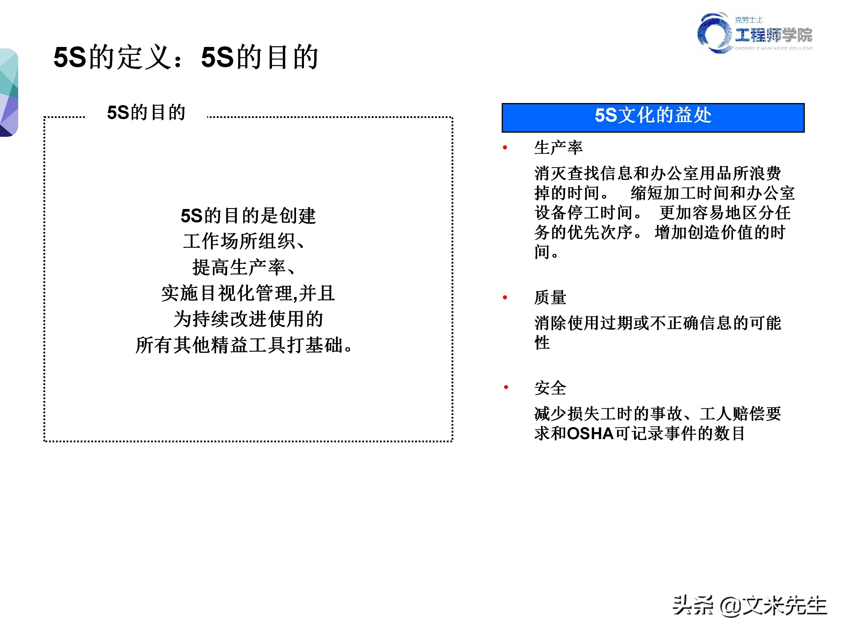知名企业的5s管理,企业5s管理之整理