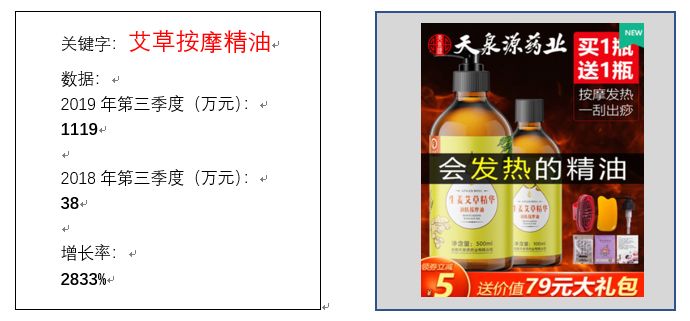 直播什么产品好卖,老年产品什么好卖