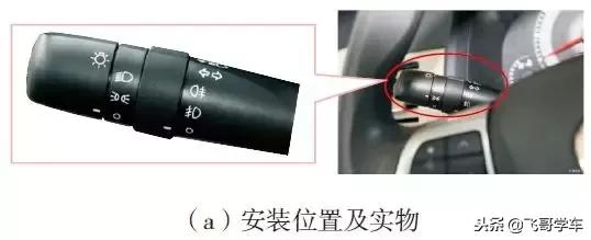 汽车上的开关怎么使用图解,汽车的开关标志图解大全