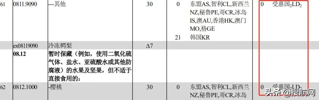 外贸必读2023年海关新政策解读,海关进出口新规
