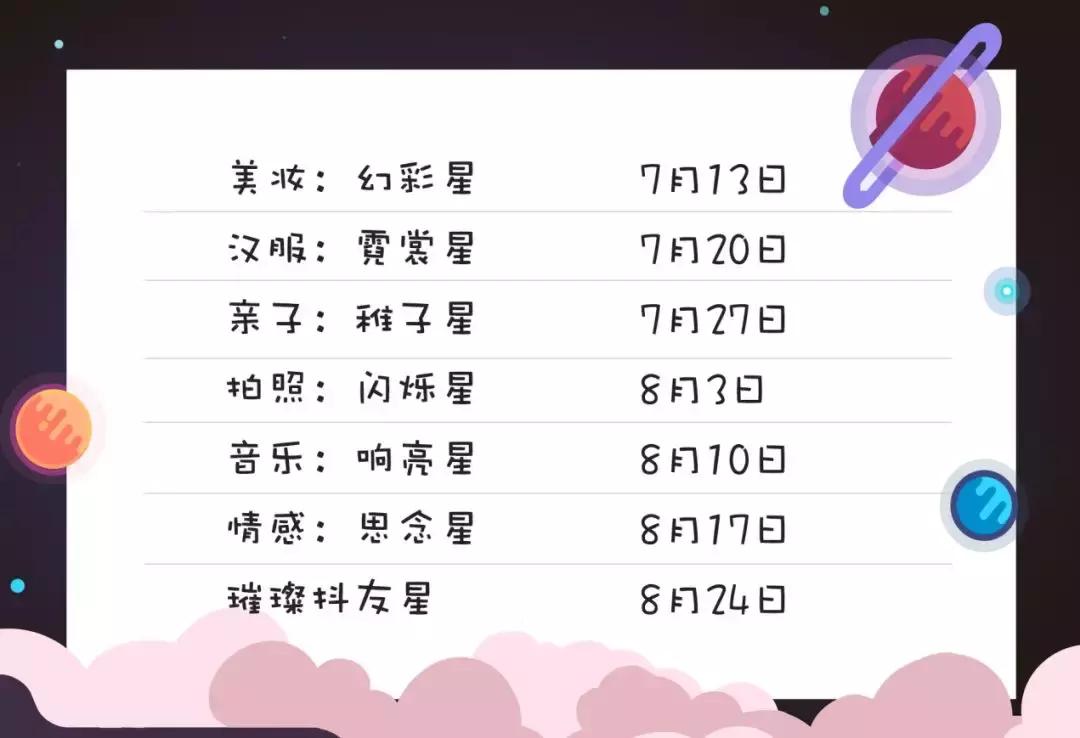 暑期玩水清凉攻略,超清凉这里有一份夏天玩水攻略