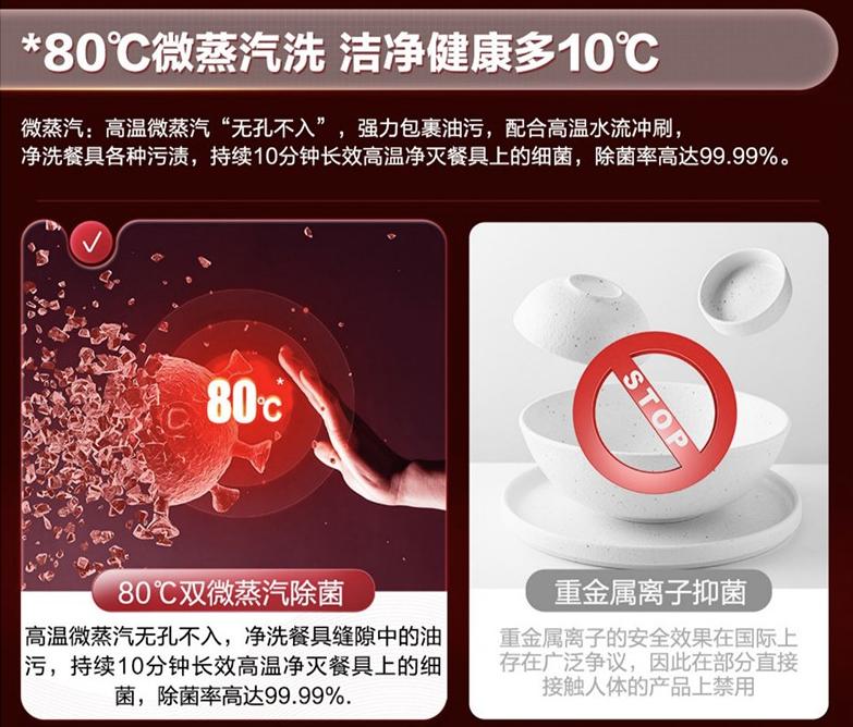 海尔洗碗机cn13,海尔553多少钱买合适