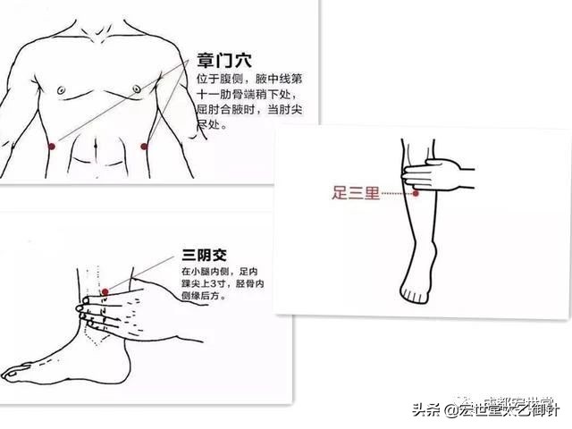 得了慢性病毒性肝炎不要着急，用这招，大家都说好用