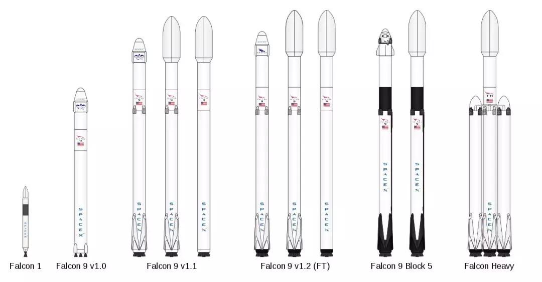 全球100位首富排名,全球首富7月排行榜