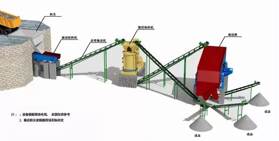 碎石料基础知识,碎石给料机料仓