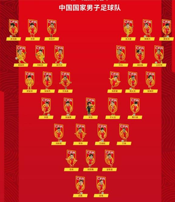 国足12强赛程表大名单,国足12强名单最新消息