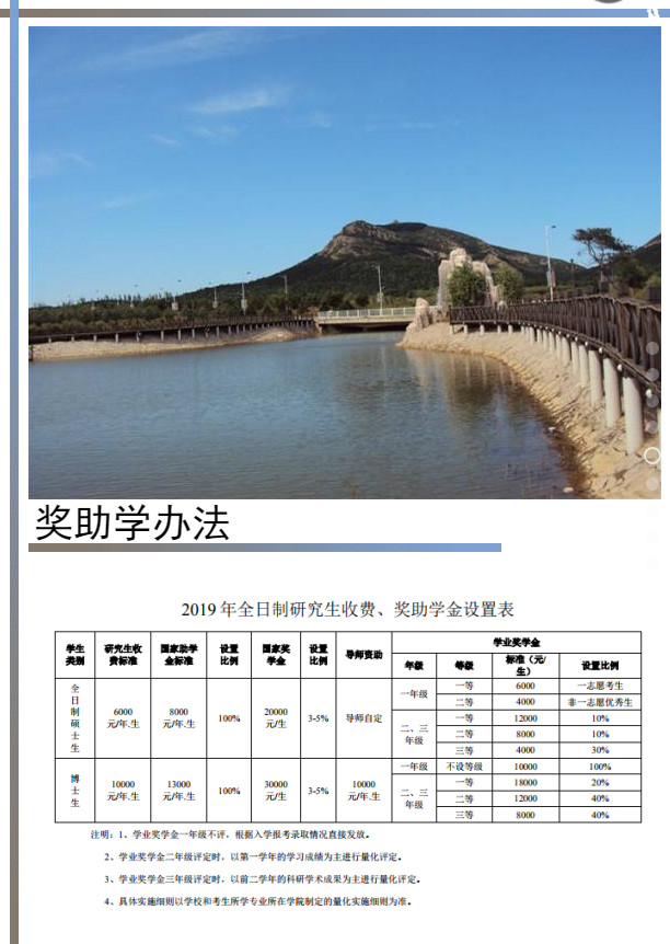 2019考研调剂信息（最新连载68所）含会计，金融相关调剂