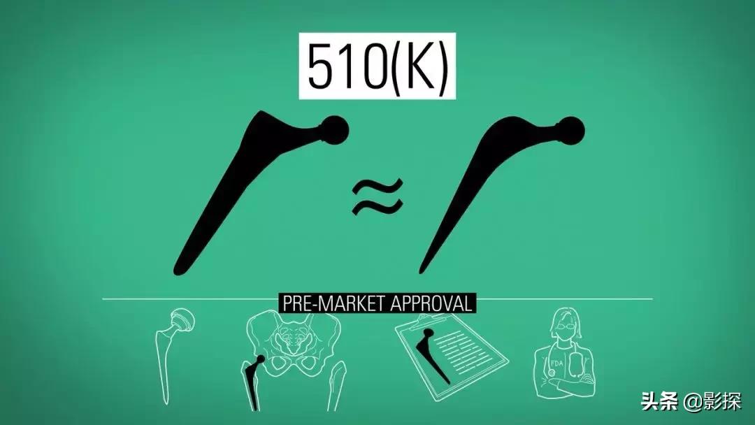 网飞利润,网飞靠什么盈利