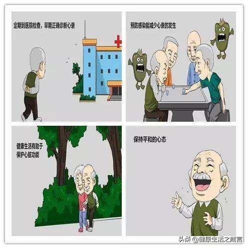 心衰潜在危险及预防措施,心衰很可怕却并非无药可治