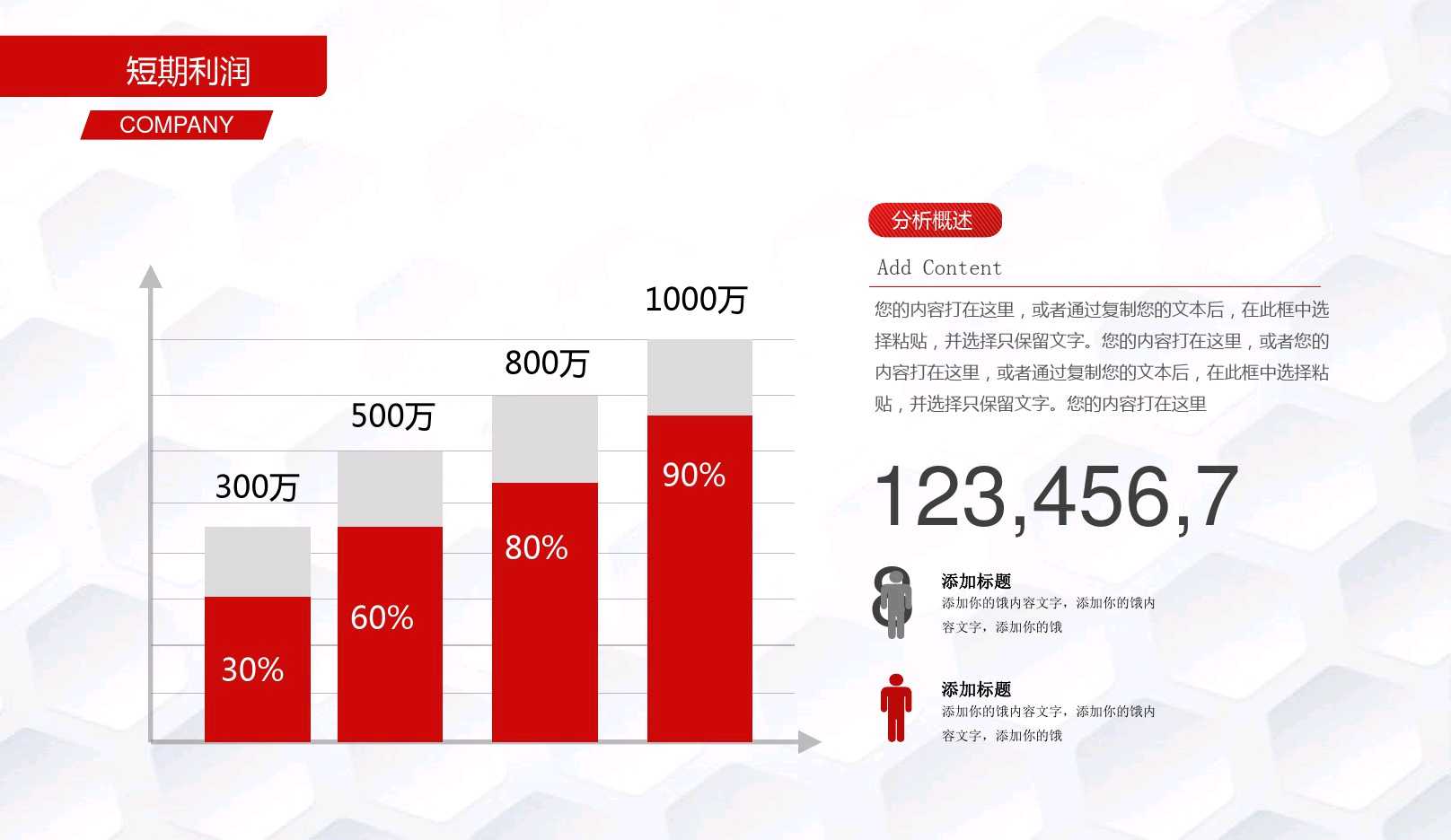 创业项目计划书团队概述,黄冈融资创业计划书