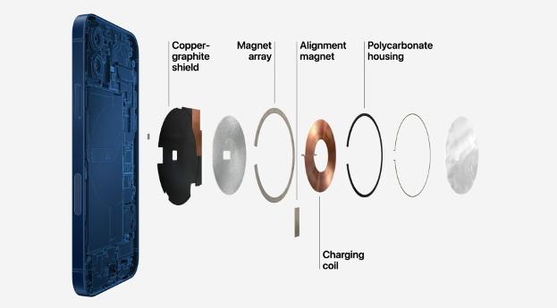 盘点匪夷所思的奇葩设计,逼疯人类十大奇葩设计