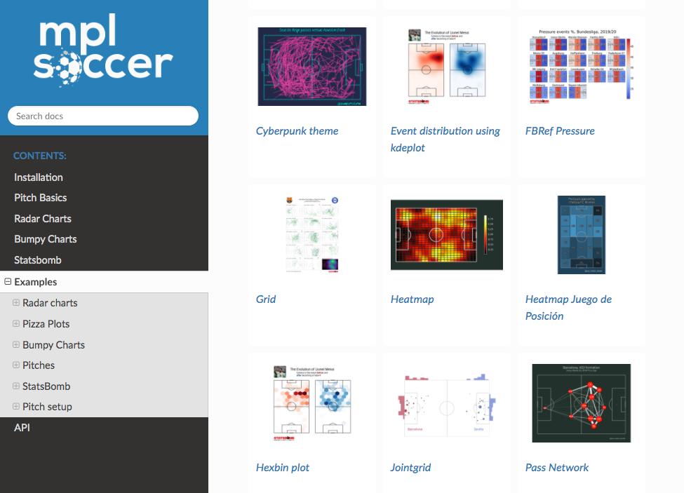 用python预测欧洲杯冠军,足球数据可视化