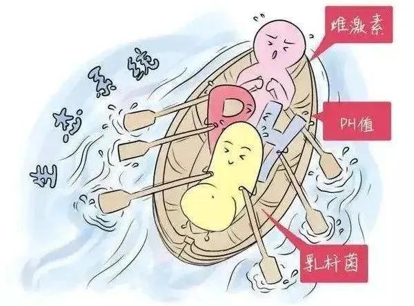 “回南天”这个病的患病率增加了，这样的崩溃你们不懂