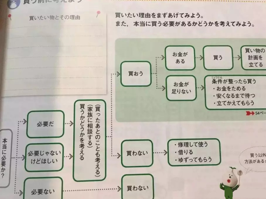 为什么日本的教育很奇葩,为何日本的教育高于中国