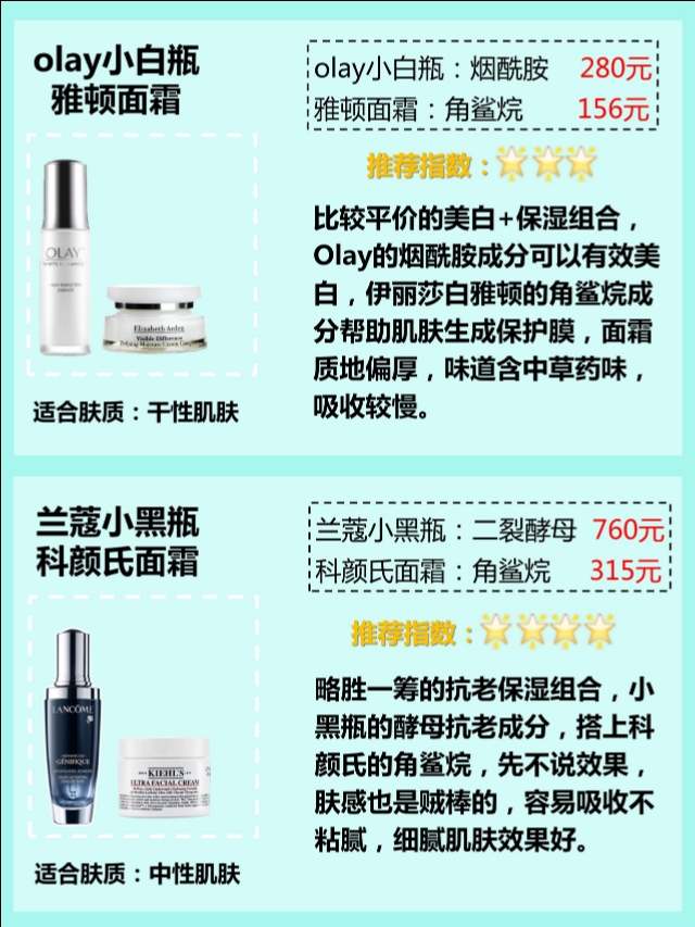 用百雀羚精华面霜还用精华吗,精华乳霜和精华面霜的区别