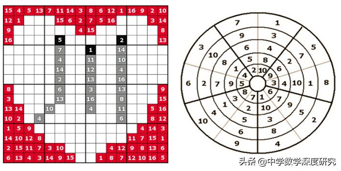 九宫格数独游戏大全免费下载,数独游戏九宫格难度系数5星