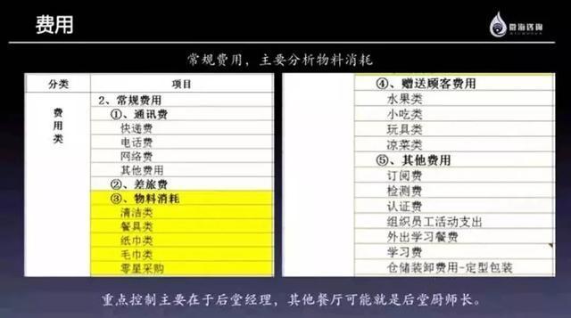 海底捞市值超3000亿,海底捞市值1800亿是真的吗