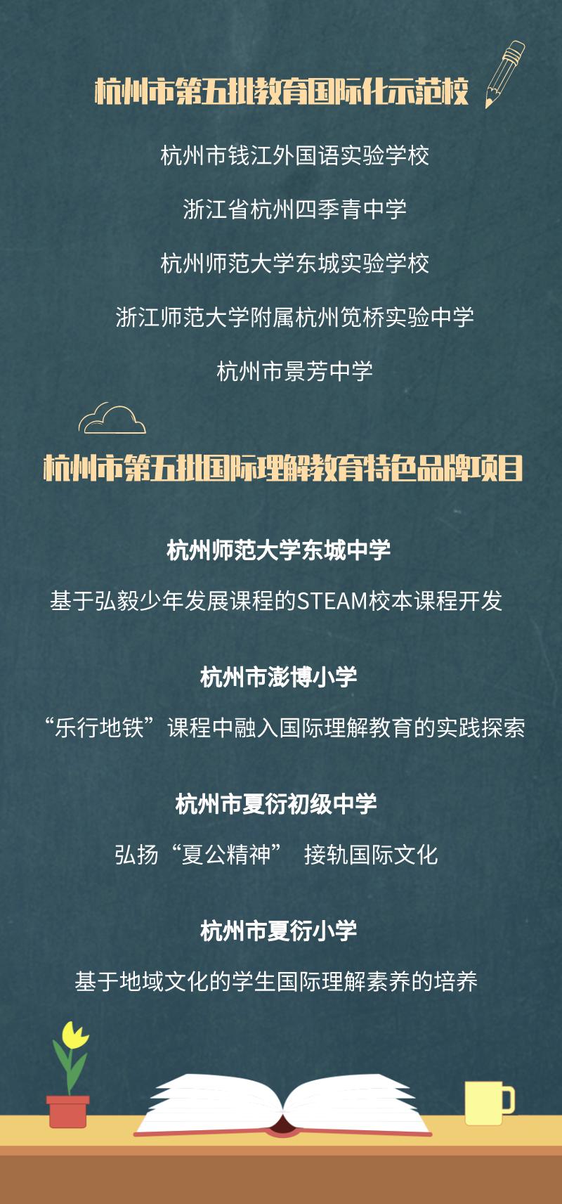 官宣哪些大学成为下一轮双一流,官宣百强城市排行