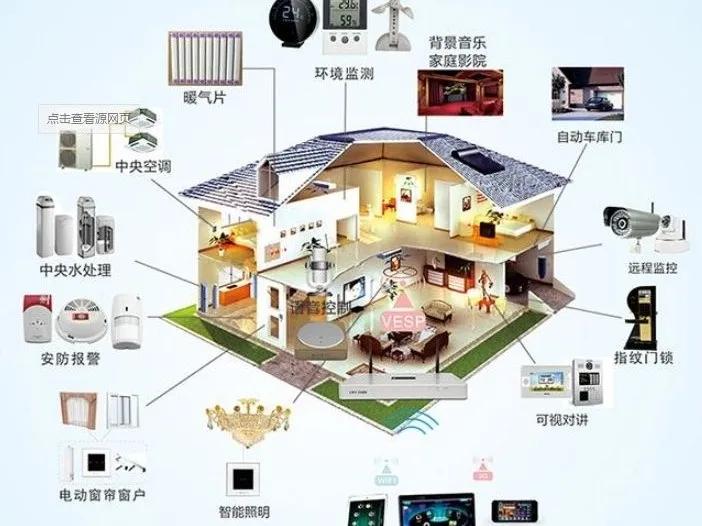 国家级一流专业︱西安建筑科技大学建筑电气与智能化