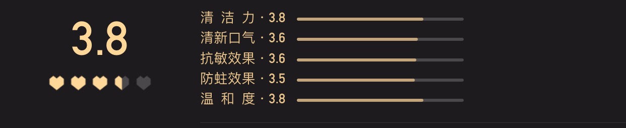张雨绮有哪些作品,张雨绮有作品才有底气