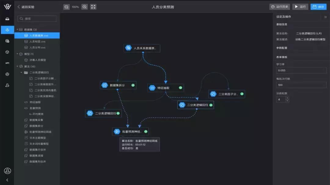 绿湾机器学习平台,AutoML打造与落地实践