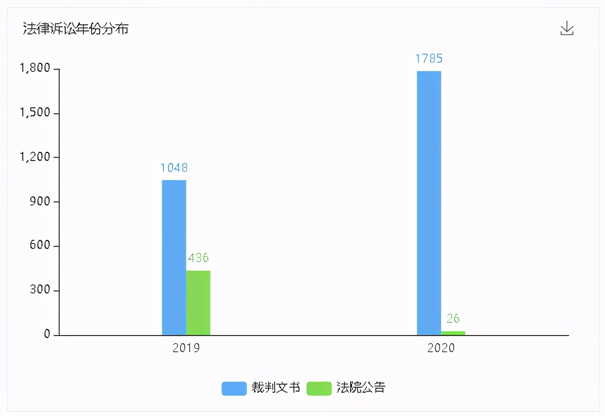导游证可以申请1000元补助吗,导游证可以贷款10万块不